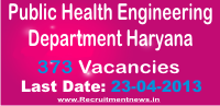 Public Health Engineering Department Haryana recruitment