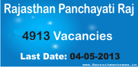 Rajasthan Panchayati Raj recruitment