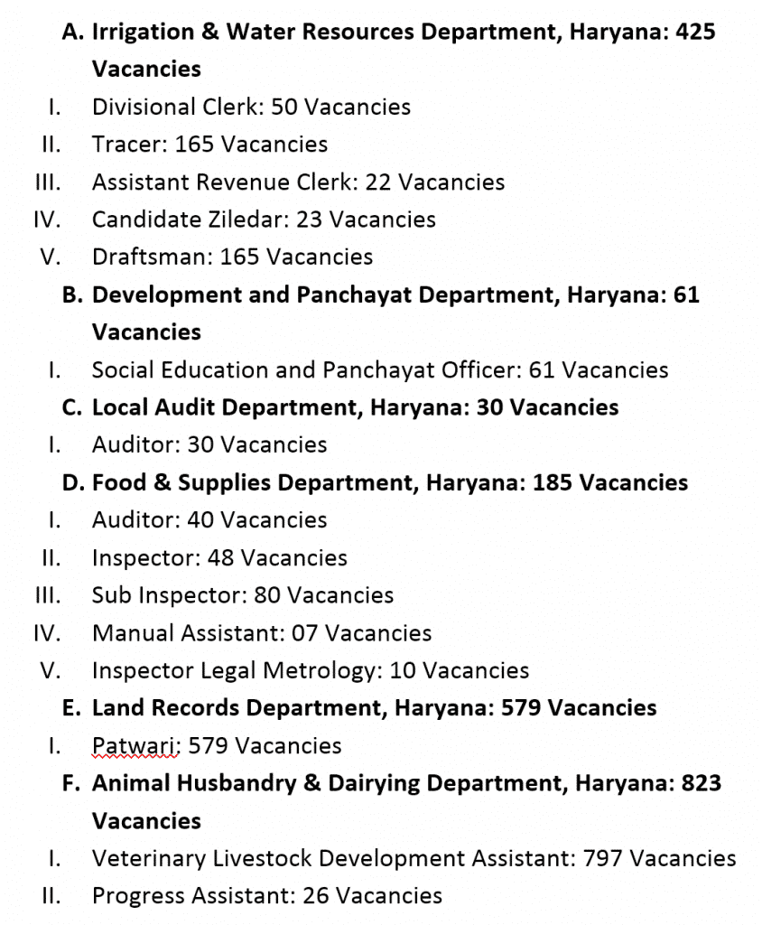 HSSC Job Profile